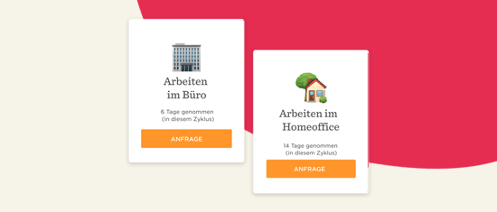 Arbeiten im Büro, Arbeiten im Homeoffice