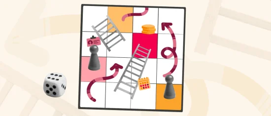 Employee success profiles: Build a future-ready workforce