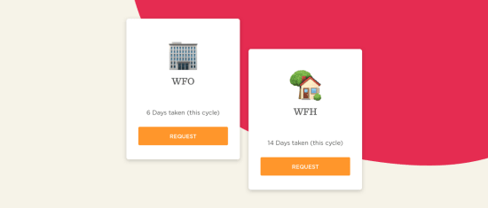 WFO and WFH status cards with days taken, featuring icons of a building and a house. Request buttons highlighted., remote work, office usage