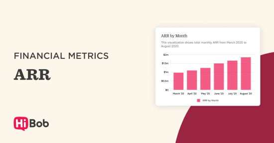 ARR (Annual Recurring Revenue) Explained