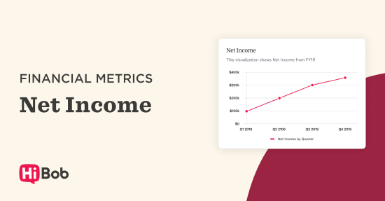 What Is Net Income? Formula & How to Calculate