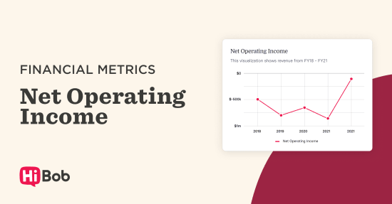 financial_metrics, net_operating_income_chart