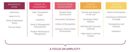 InGoodCompany Live event in Chicago features diverse attendees networking and shaking hands, showcasing camaraderie. InGoodCompany, Chicago