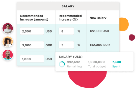 Compensation management