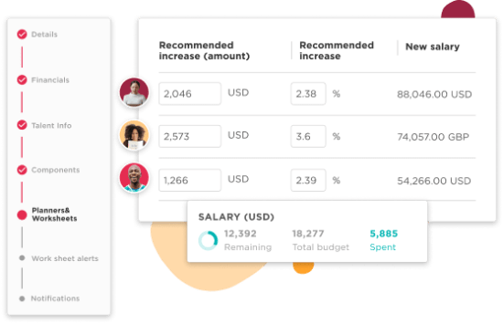 financials, salary-increase-summary