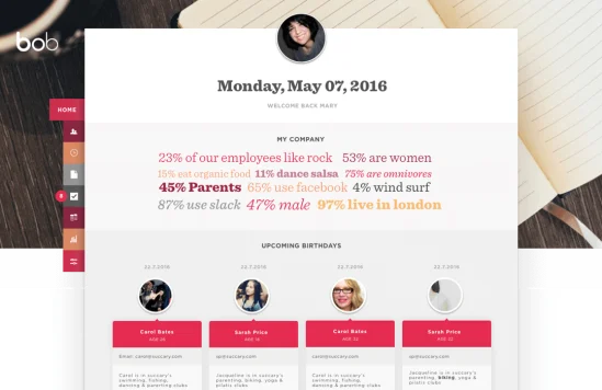 dashboard, company-stats, employee-birthdays