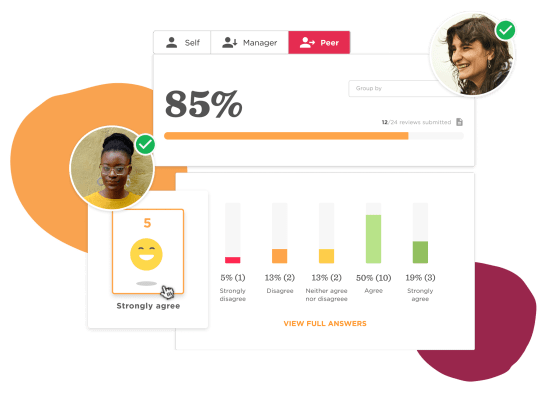 Performance management main image
