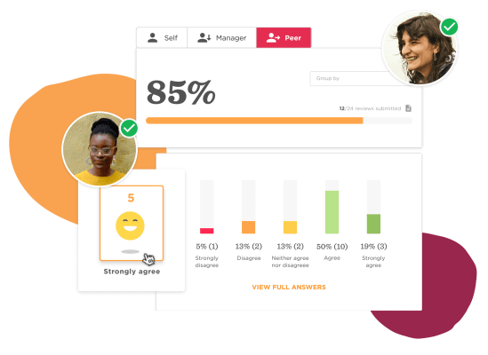 Performance management main image
