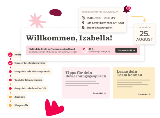 Willkommen, Izabella! Profilüberblick mit Checklisten und Gesprächsterminen für das Bewerbungsgespräch., Bewerbungsgespräch, Profilübersicht