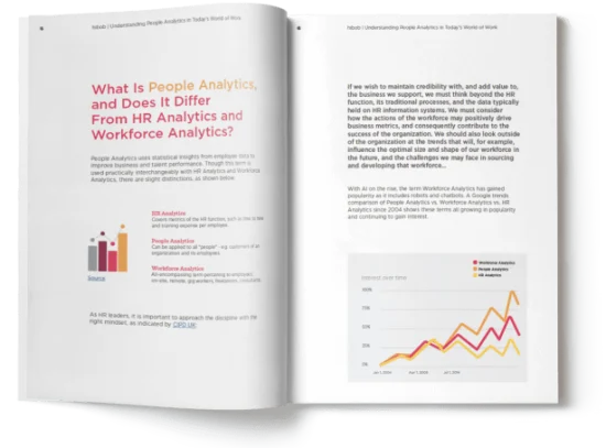 People analytics, workforce analytics, data trends, HR integration, business improvement, HR analytics, data visualization, workforce management