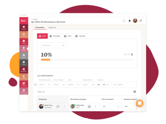 performance review dashboard, employee progress tracking and evaluation metrics in Q1 2021