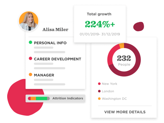 People Analytics main image