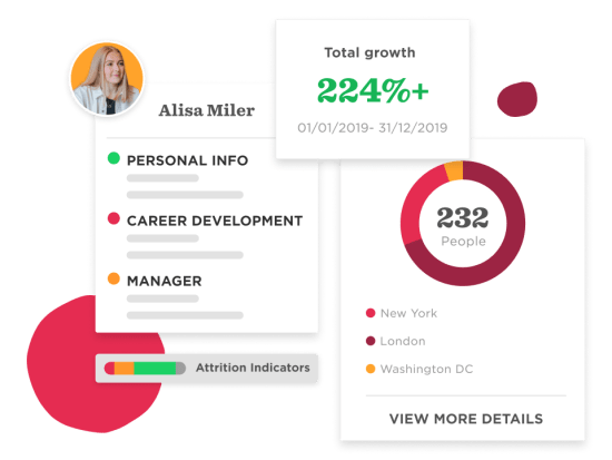 People Analytics main image