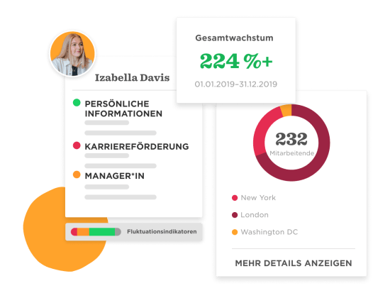 Izabella Davis profile with growth stats, employee count, and locations: New York, London, Washington DC., profile, employee statistics
