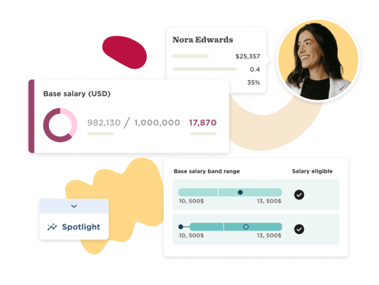 salary analysis dashboard, salary ranges and eligibility indicators with user profile illustration