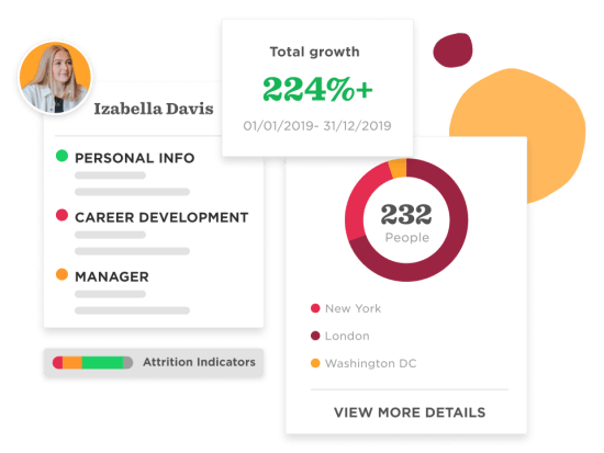 Izabella Davis profile with career data, total growth of 224%, and locations: New York, London, Washington DC., Employee growth metrics and profile information for Izabella Davis, showcasing career development and locations