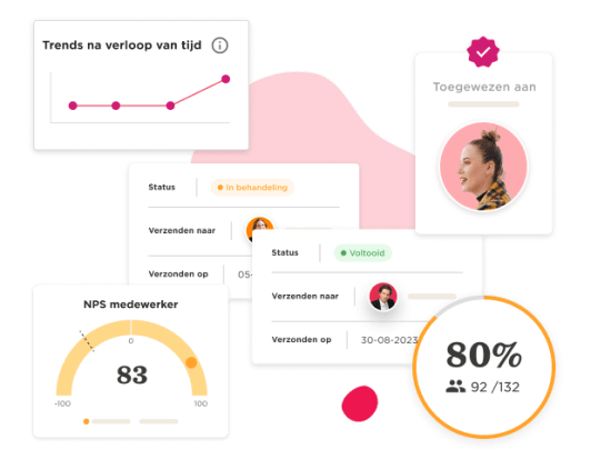 trends-graph, employee-nps-score