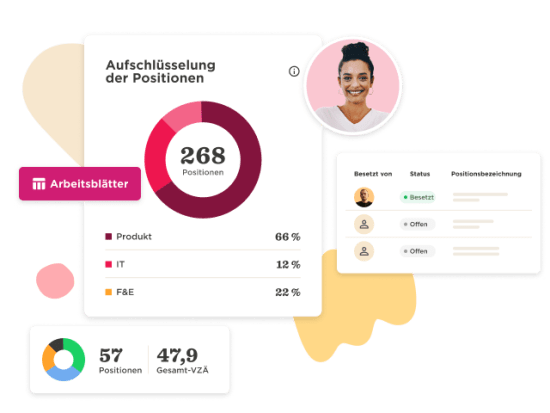 Arbeitsblätter chart showing position distribution: Produkt 66%, IT 12%, F&E 22%. Profile image and position status. stats, position breakdown