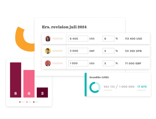 financial-data, charts-revision, currency-summary