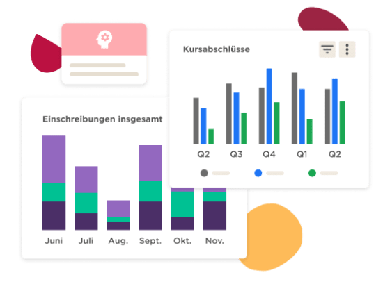 Bob Weiterbildung - Measurable-insights-2.png