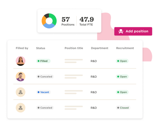 Positions management