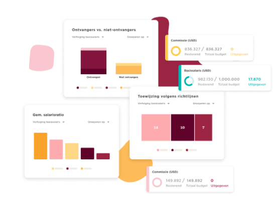 Compensatiebeheer met HiBob - Drive-with-data-3.png