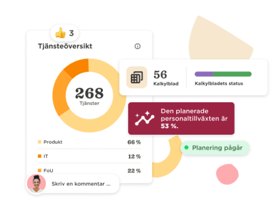 Tjänsteöversikt dashboard with statistics, progress indicators, and services breakdown for effective data monitoring, Engagement metrics and progress status visualization