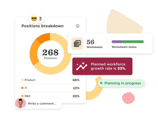positions breakdown chart, workforce planning statistics with growth rate and worksheet status indicators