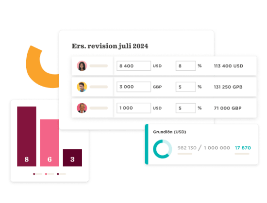 financial-data, charts-revision, currency-summary