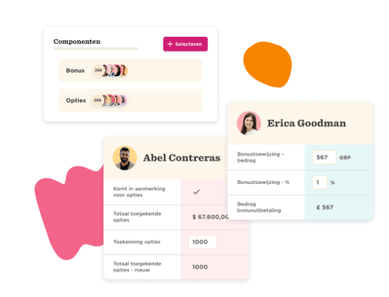 bonus options, employee compensation breakdown
