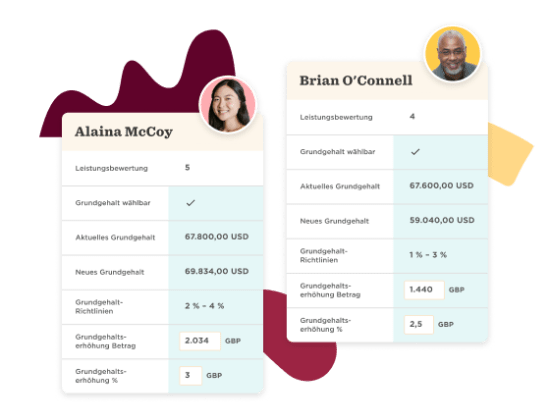 Alaina McCoy and Brian O’Connell performance ratings with salary details, showing graphs and figures for analysis. , SalaryData, PerformanceReview