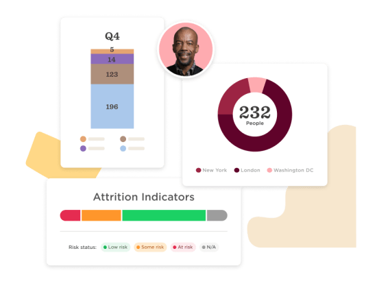 Q4 performance chart, attrition indicators, and person’s portrait; assesses employee status across cities. , Q4_analysis, attrition_status
