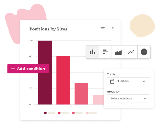 Positions by Sites bar chart showcasing data with filters for quarters and attributes, along with visual customization options. Chart, data visualization