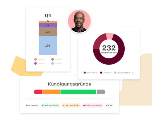 Q4 analysis with color-coded charts indicating employee risk status across locations: New York, London, Washington DC, Employee performance metrics and termination reasons illustrated through visual data representation.