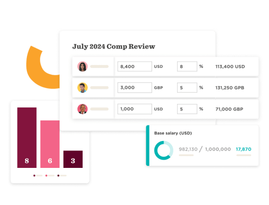 compensation review chart, salary breakdown and data visualization for July 2024