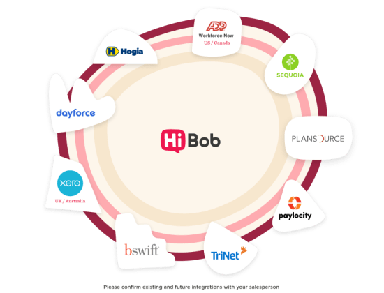 Payroll Hub - Payroll-integrations-1-3.png