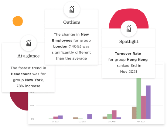 data analysis, business insights