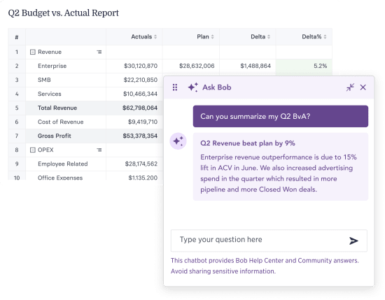 Q2 budget vs. actual report with revenue breakdown and chatbot summarizing performance insights., financial report, chatbot summary