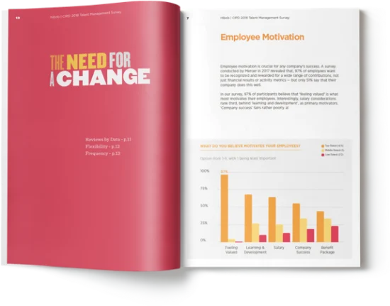 the-need-for-a-change, employee-motivation-survey