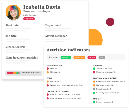 Izabella Davis profile with attrition indicators showing employment status, personal info, team size, and risks., profile, attrition_indicators