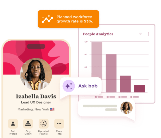 Izabella Davis profile, planned workforce growth rate 53%, and people analytics bar chart showcasing data insights. profile, analytics