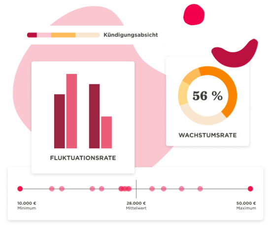 MOFU LP – HR-Software - Frame-1000005161-1.png