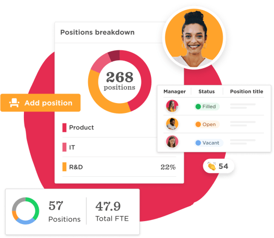 Workforce planning software and solution
