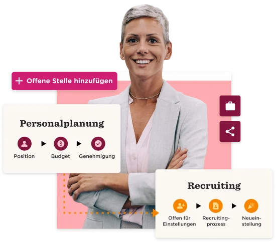 Personal planning and recruiting infographic featuring a professional woman, process flow, and action buttons. , Personalplanung, Recruiting