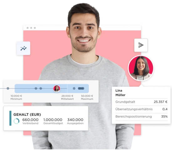 salary_analysis, data_visualization