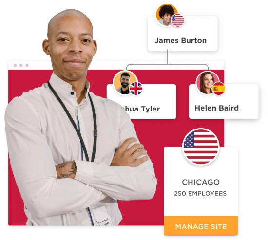 business leader, team members, Chicago site management