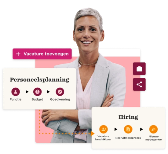 vacature_toevoegen, hiring_personeel_planning