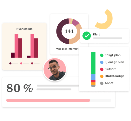 data visualizations, progress indicators with user profile showcasing business metrics and performance analysis