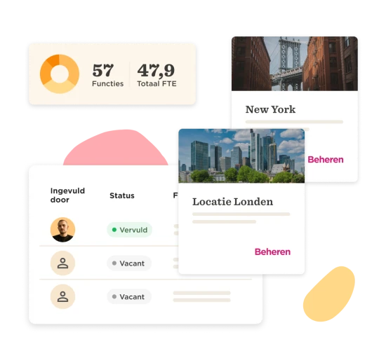 data visualization, location cards showing job statuses and FTE metrics in an organized layout
