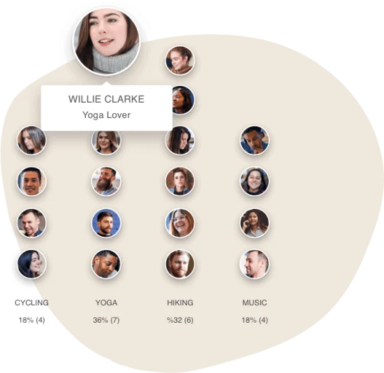 Empower your people - topus2.png